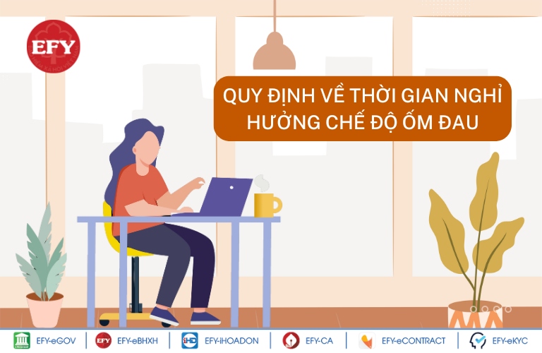 Quy định về thời gian nghỉ hưởng chế độ ốm đau