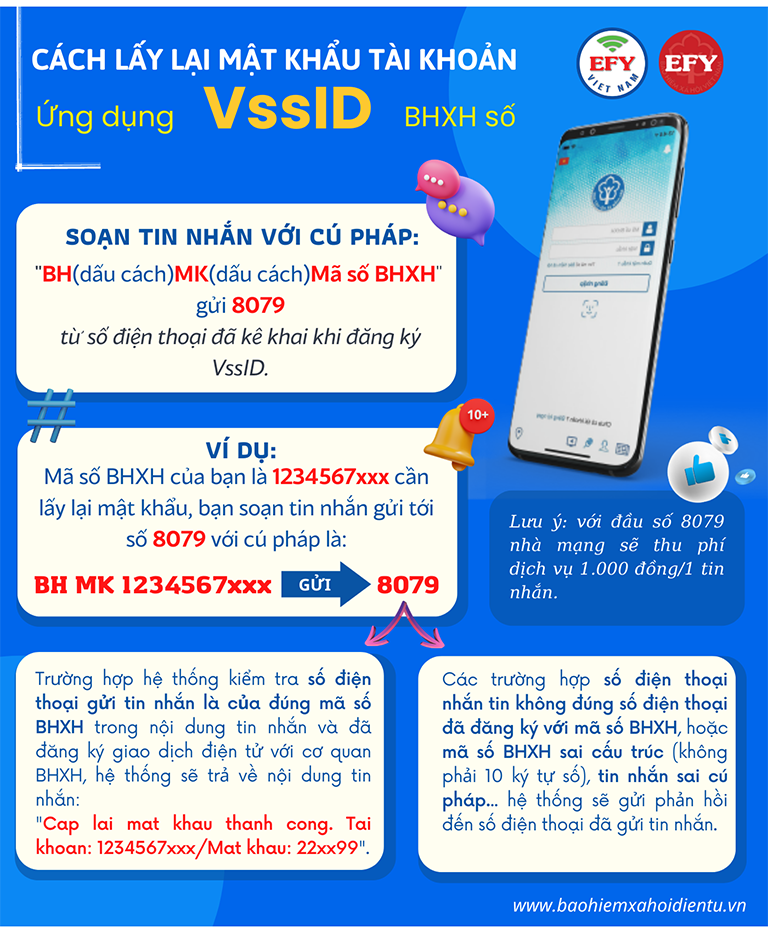 Quên mật khẩu VssID - 3 cách lấy lại mật khẩu tài khoản VssID nhanh nhất