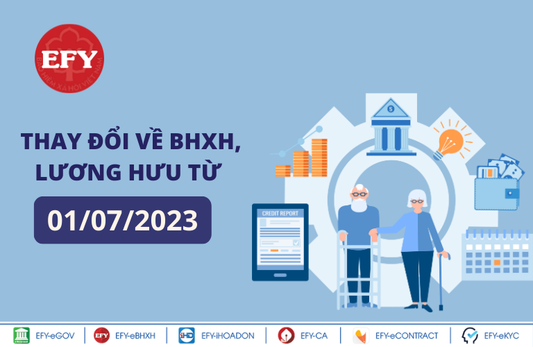 thay đổi về BHXH, lương hưu