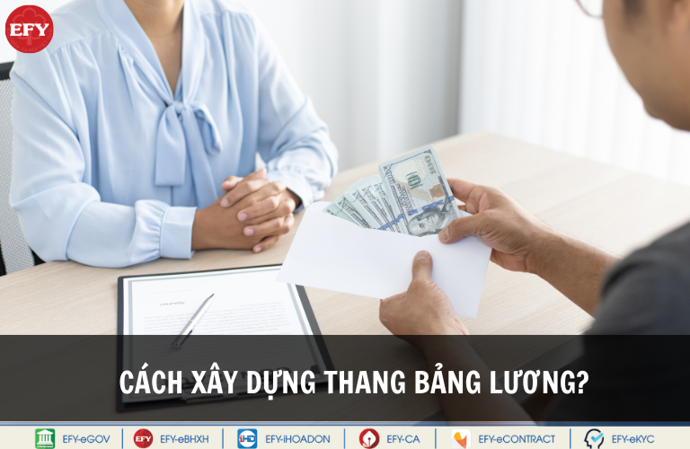 Mẫu thang lương bảng lương mới nhất năm 2023