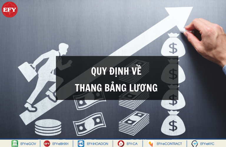 Mẫu thang lương bảng lương mới nhất năm 2023