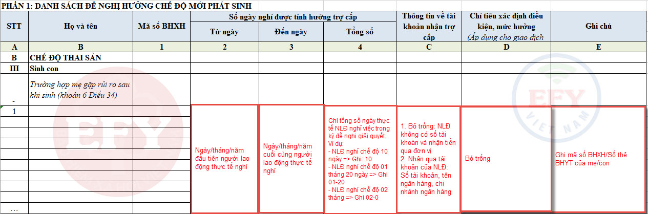 Mẹ chết sau sinh hoặc gặp rủi ro không còn đủ sức khỏe để chăm sóc con dưới 6 tháng tuổi