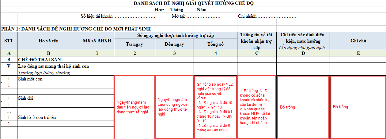 Chế độ thai sản cho lao động nữ mang thai hộ