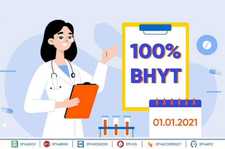 Mua bảo hiểm y tế tự nguyện