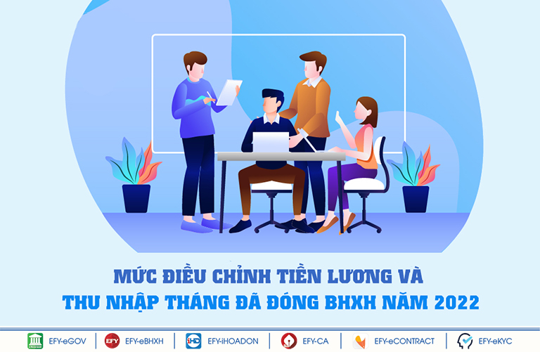Mức điều chỉnh tiền lương và thu nhập tháng đã đóng BHXH năm 2022