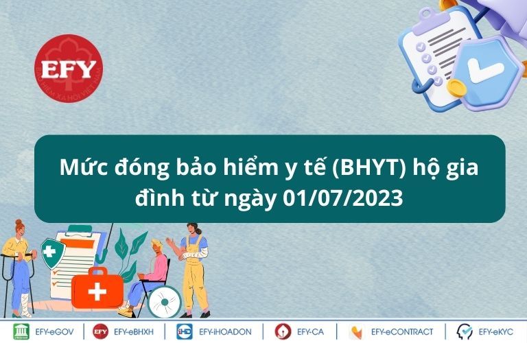 mức đóng bảo hiểm y tế hộ gia đình