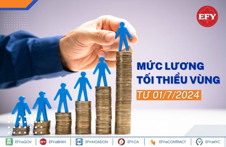 Mức lương tối thiểu vùng được áp dụng từ ngày 01/7/2024