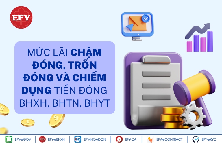 Mức lãi chậm đóng, trốn đóng và chiếm dụng tiền đóng BHXH, BHTN, BHYT