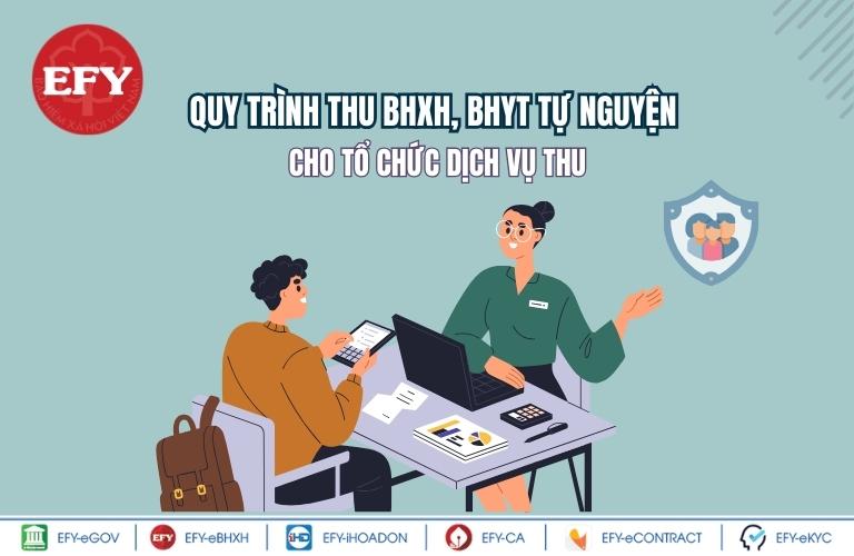 quy-dinh-ve-to-chuc-dich-vu-thu-bhxh-bhyt