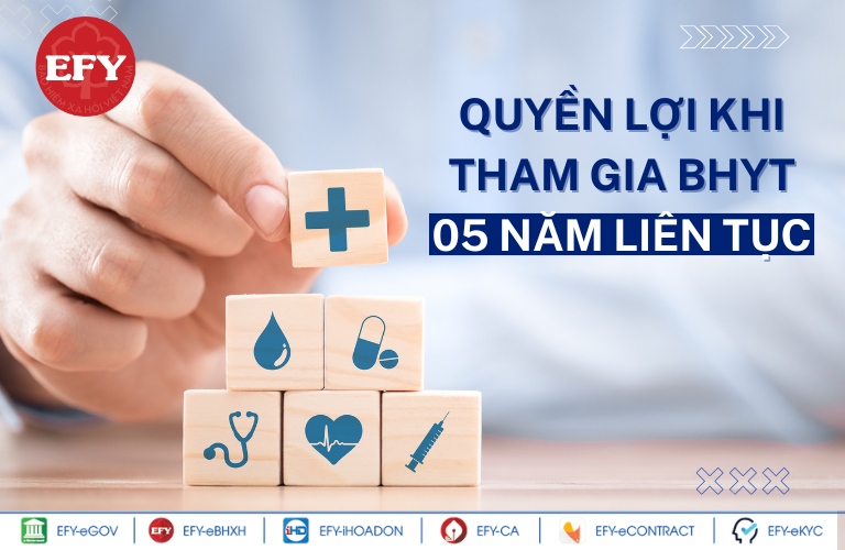 Quyền lợi khi tham gia BHYT 05 năm liên tục