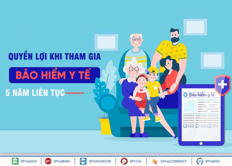 Thời hạn đủ 5 năm liên tục bhyt có ý nghĩa gì? Quyền lợi khi tham gia BHYT 5 năm liên tục