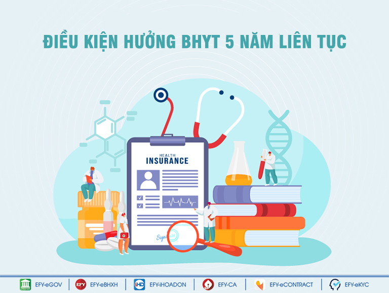 Thời hạn đủ 5 năm liên tục bhyt có ý nghĩa gì? Quyền lợi khi tham gia BHYT 5 năm liên tục