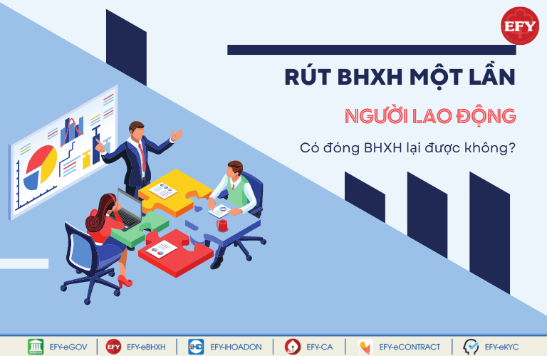 Rút bảo hiểm xã hội một lần, người lao động có đóng lại được không?