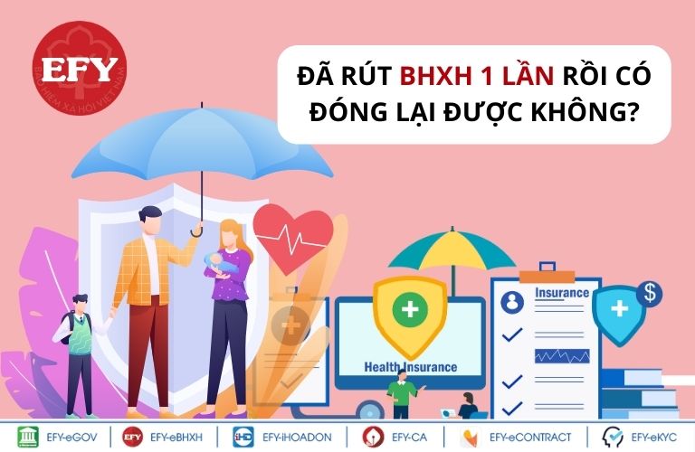 Đã rút BHXH 1 lần rồi có đóng lại được không?