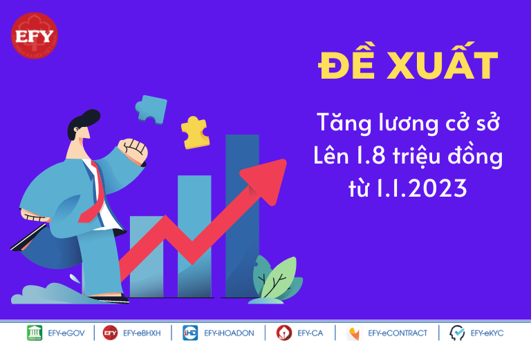 Đề xuất tăng lương cở sở từ 01/01/2023