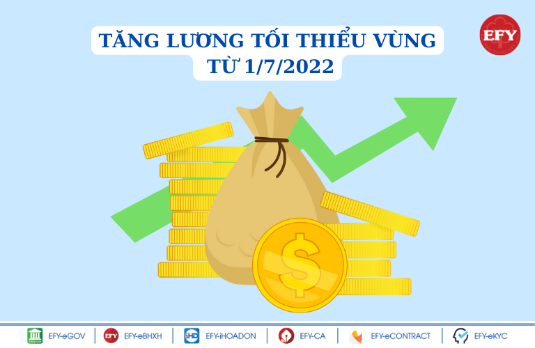 Tăng lương tối thiểu vùng từ 1/7/2022