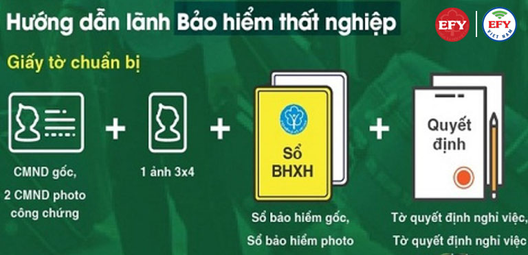 Thủ tục và quy trình làm hồ sơ hưởng trợ cấp bảo hiểm thất nghiệp (BHTN)