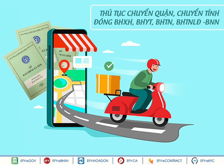 Thủ tục chuyển quận, chuyển tỉnh đóng BHXH, BHYT, BHTN, BHTNLĐ -BNN
