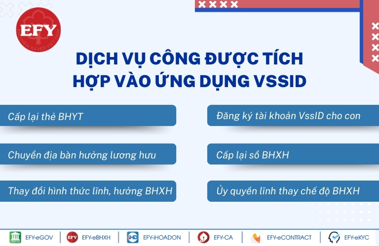 tong-hop-dich-vu-cong-duoc-tich-hop-vao-ung-dung-vssid