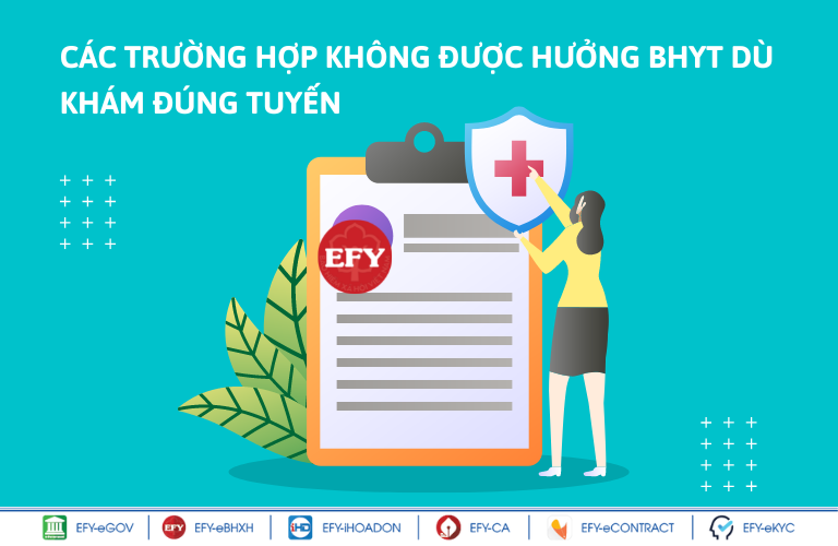 Các trường hợp không được hưởng BHYT dù khám đúng tuyến