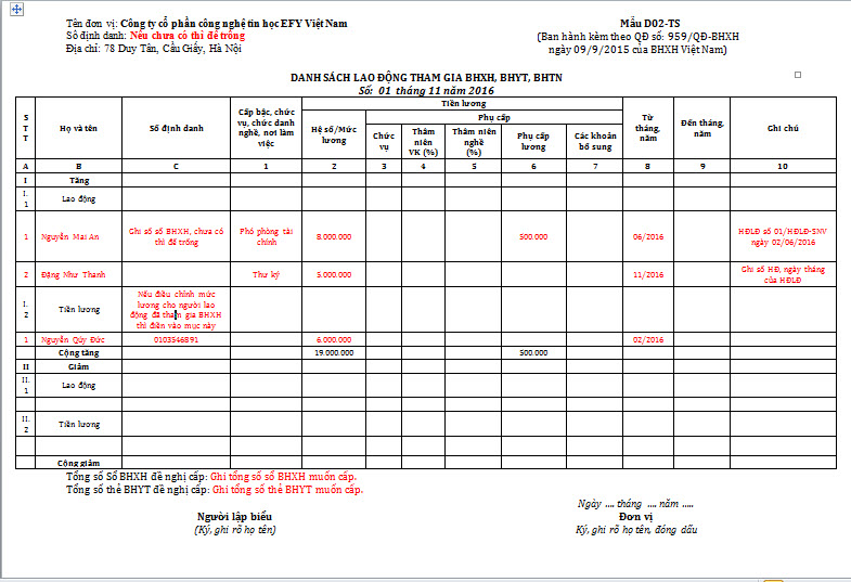 D02-TS: Danh sách lao động tham gia BHXH, BHYT, BHTN theo Quyết ...