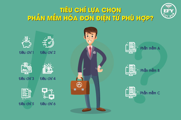 Tiêu chí lựa chọn phần mềm hóa đơn điện tử