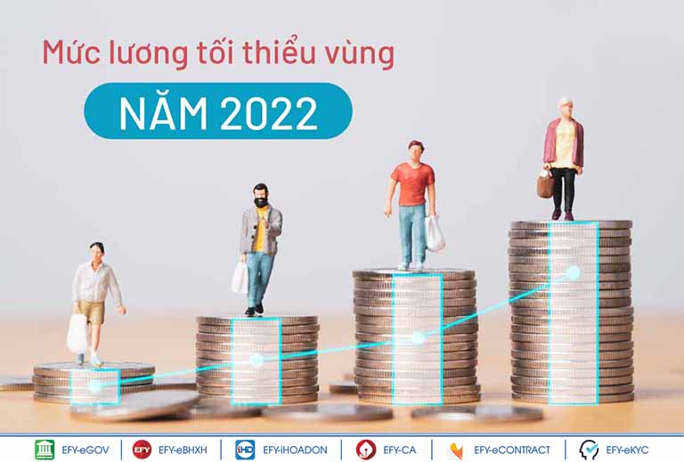 Mức lương tối thiểu vùng năm 2022 theo quy định hiện hành